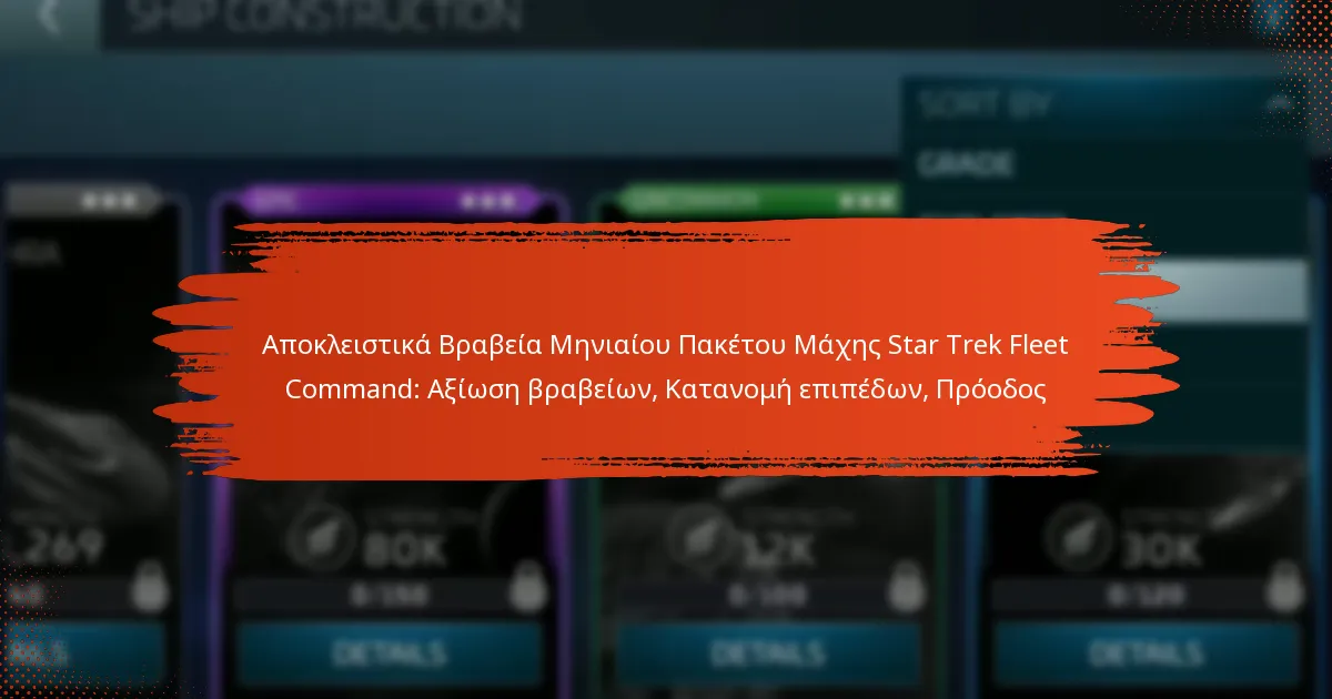 Αποκλειστικά Βραβεία Μηνιαίου Πακέτου Μάχης Star Trek Fleet Command: Αξίωση βραβείων, Κατανομή επιπέδων, Πρόοδος